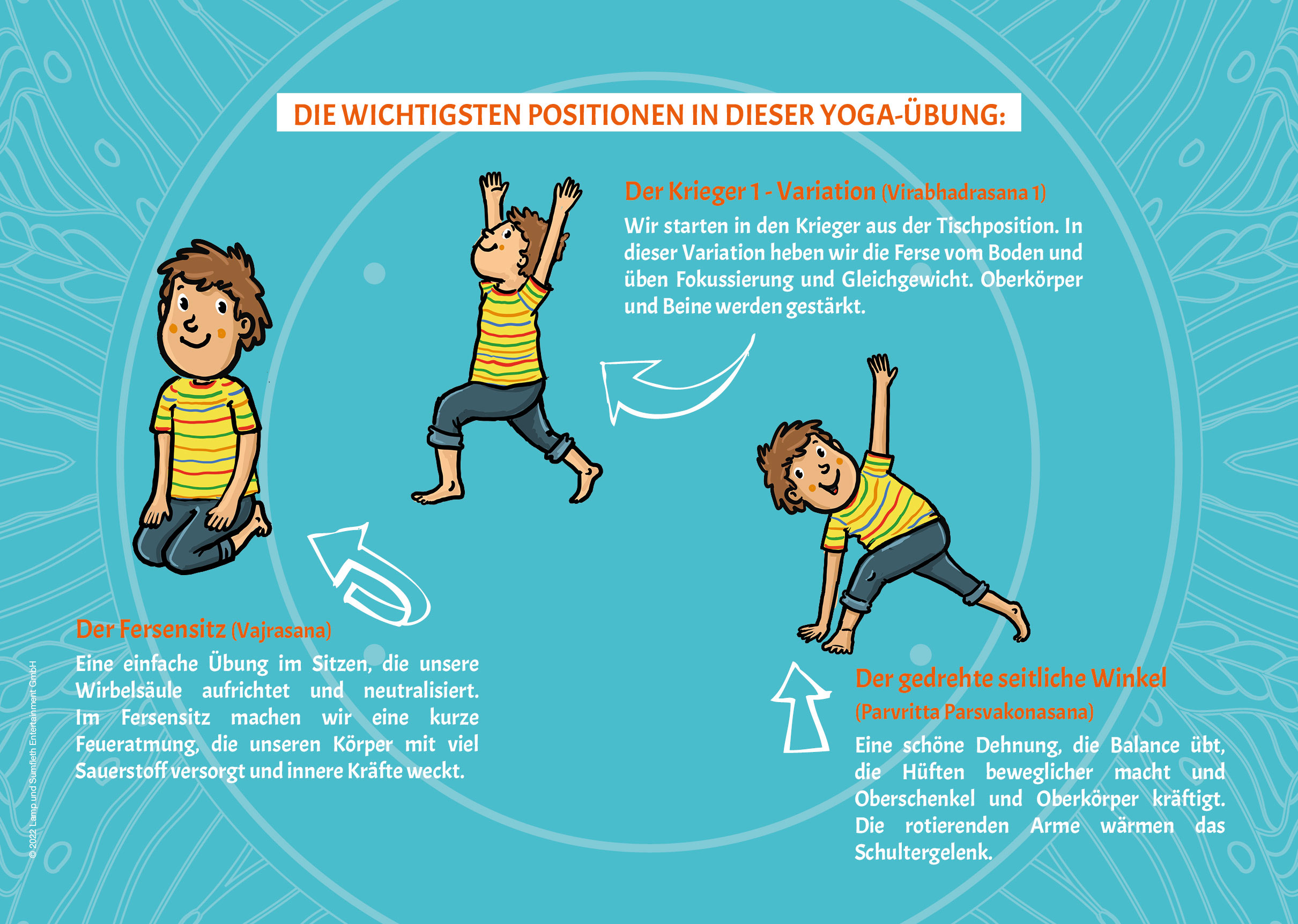 Lamp und Leute Kinderyoga-Liederkarten Bildkarten-Set mit QR-Code